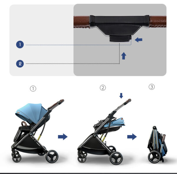 BABY STROLLER COBALLE 2 IN 1 - softacare.lk