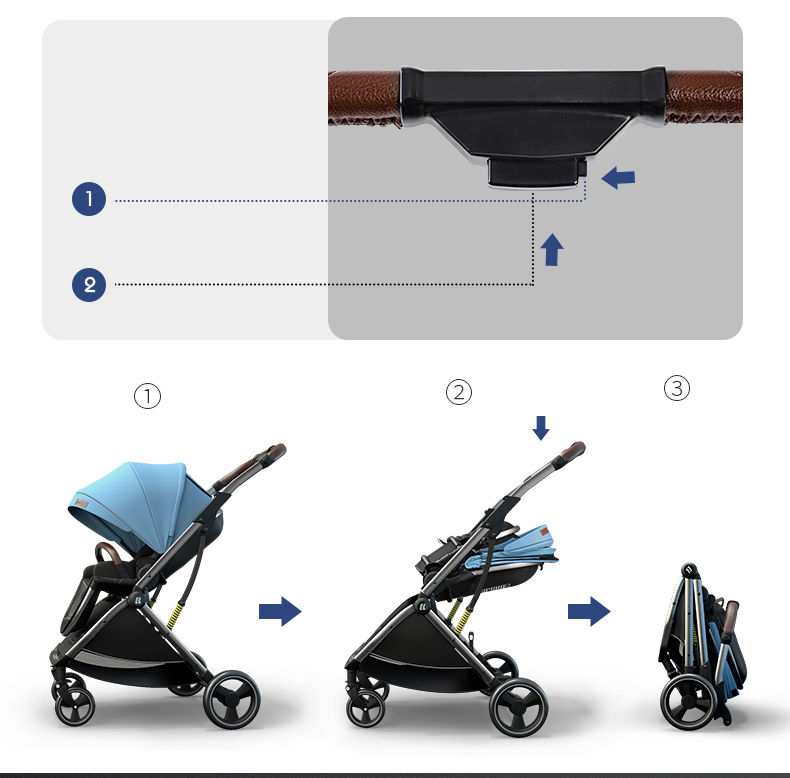 baby stroller coballe 2 in 1 baby stroller coballe 2 in 1